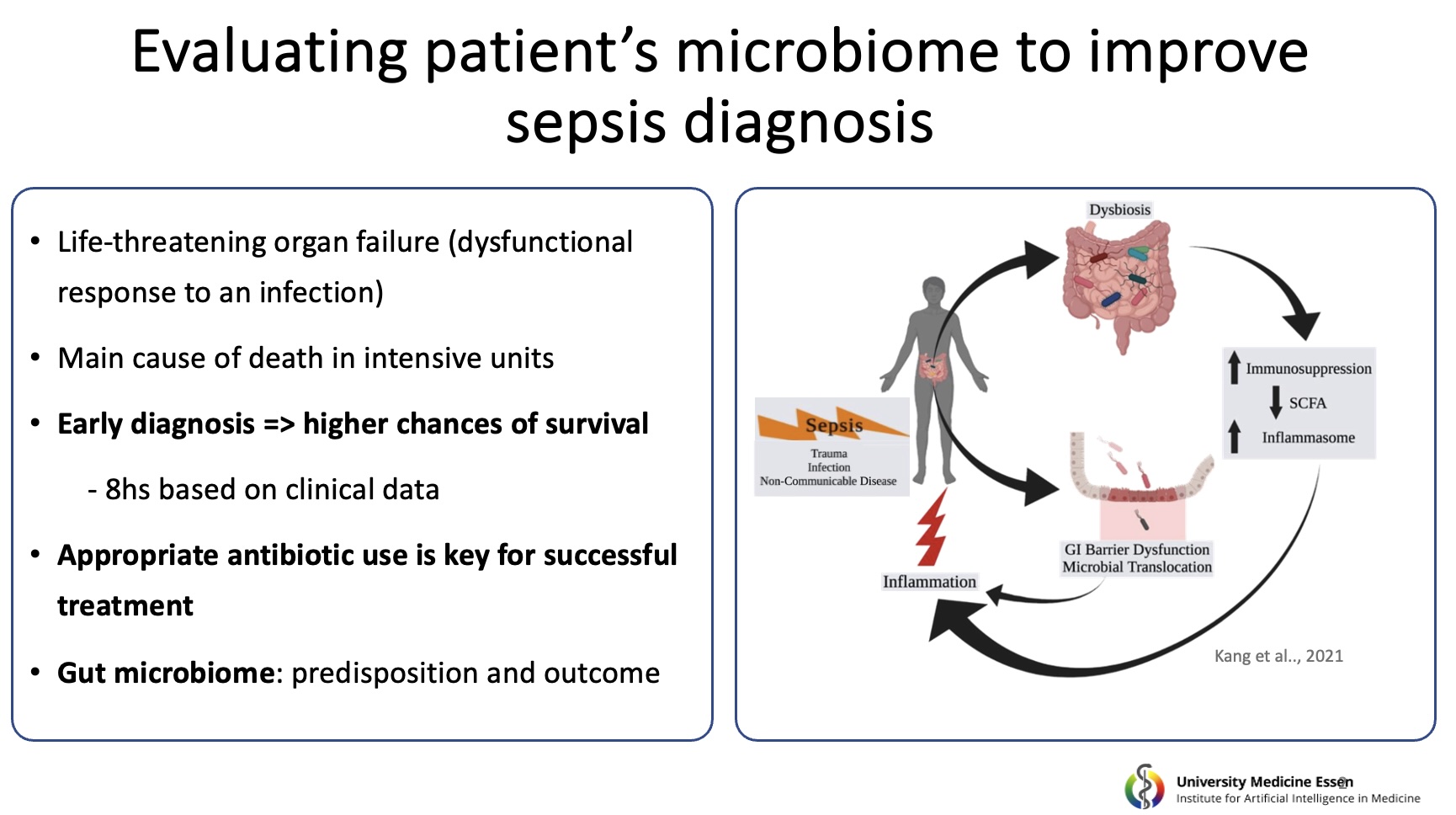 Evaluating the patients microbiome to improve prediction of Sepsis.